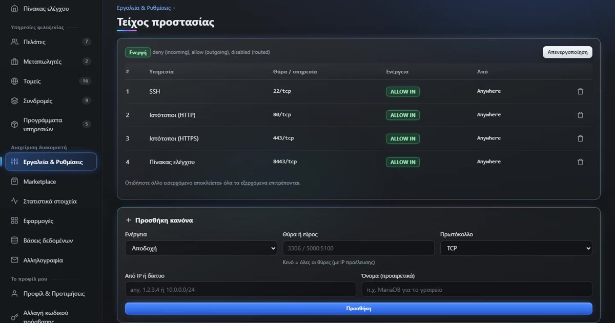 Κυβερνοασφάλεια E-shop DDoS WAF 2026