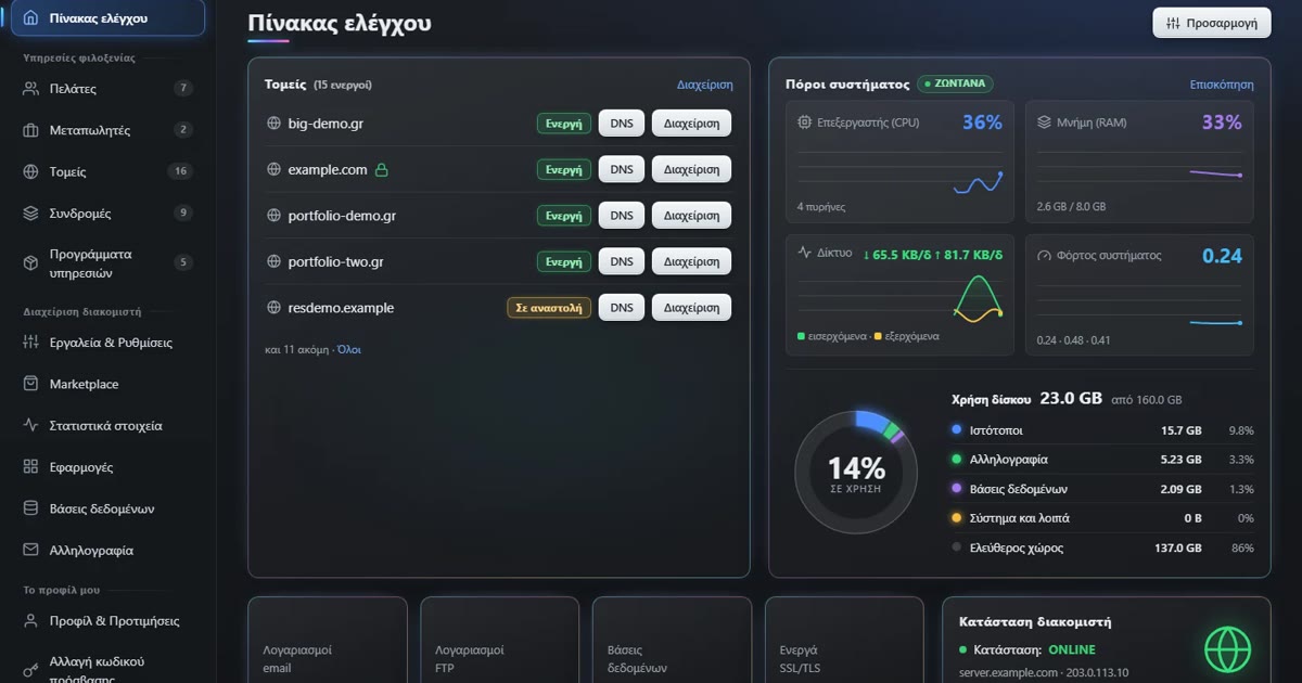 Migration στο AlphaNexusPanel από cPanel Plesk